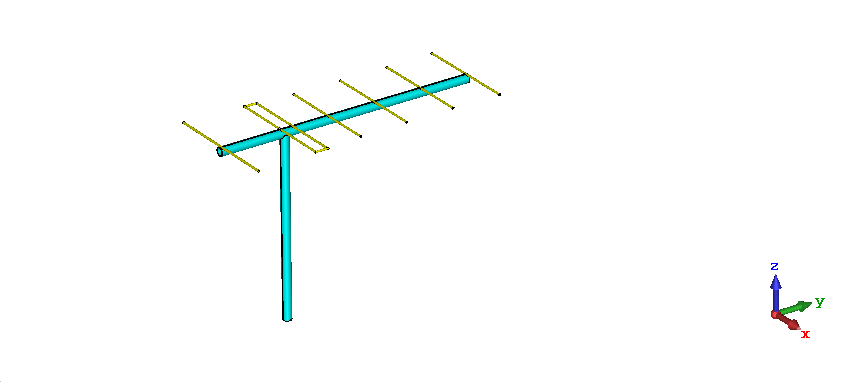 Modelo 3D de la antena Yagi-Uda