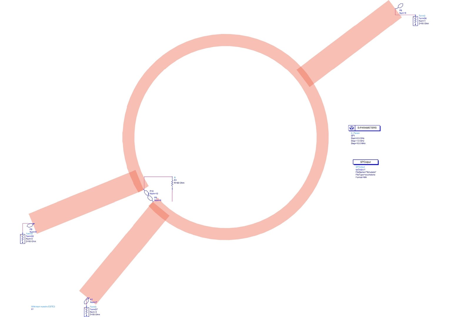 Router CNC fresando la placa Rogers